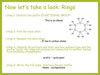 Now let’s take a look: Rings
• Step 1: Identify the suffix (FUNCTIONAL GROUP)
• This is an alkane
• Step 2: Find the main chain
• Step 3: Number the main chain
• It has 6 carbon atoms
• Step 4: Identify all prefixes and their position numbers (we add the
prefix “cyclo” for rings (all carbons are connected to another carbon
in an enclosed arrangement)
• prefix – cyclo+pent
• Step 5: Write the full name: Prefixes-Parent-Suffix
• Name : cyclopentane
 