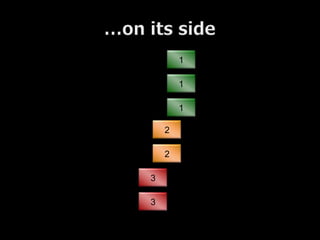 1

        1

        1

    2

    2

3

3
 