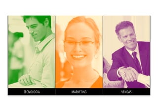 QUEM COMANDA
UMA ESTRATÉGIA DE
INBOUND MARKETING?
MARKETINGTECNOLOGIA VENDAS
 