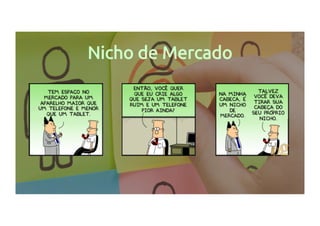 Nicho de Mercado
 