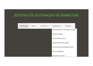 SISTEMAS DE AUTOMAÇÃO DE MARKETING
 