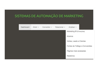 SISTEMAS DE AUTOMAÇÃO DE MARKETING
 