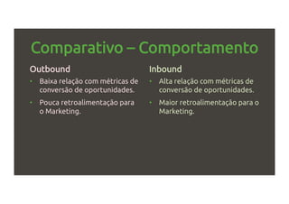Comparativo – Comportamento
Outbound
•  Baixa relação com métricas de
conversão de oportunidades.
•  Pouca retroalimentação para
o Marketing.
Inbound
•  Alta relação com métricas de
conversão de oportunidades.
•  Maior retroalimentação para o
Marketing.
 