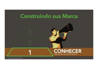 Construindo sua Marca
3
2
1 CONHECERDIRIGIR-SE AO SEU PÚBLICO
modelo simplificado de brand equity
 