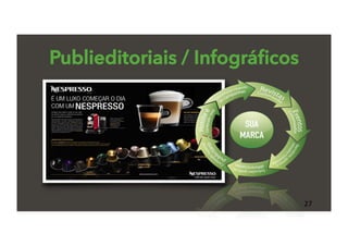 Publieditoriais / Infográﬁcos
27	
  
 