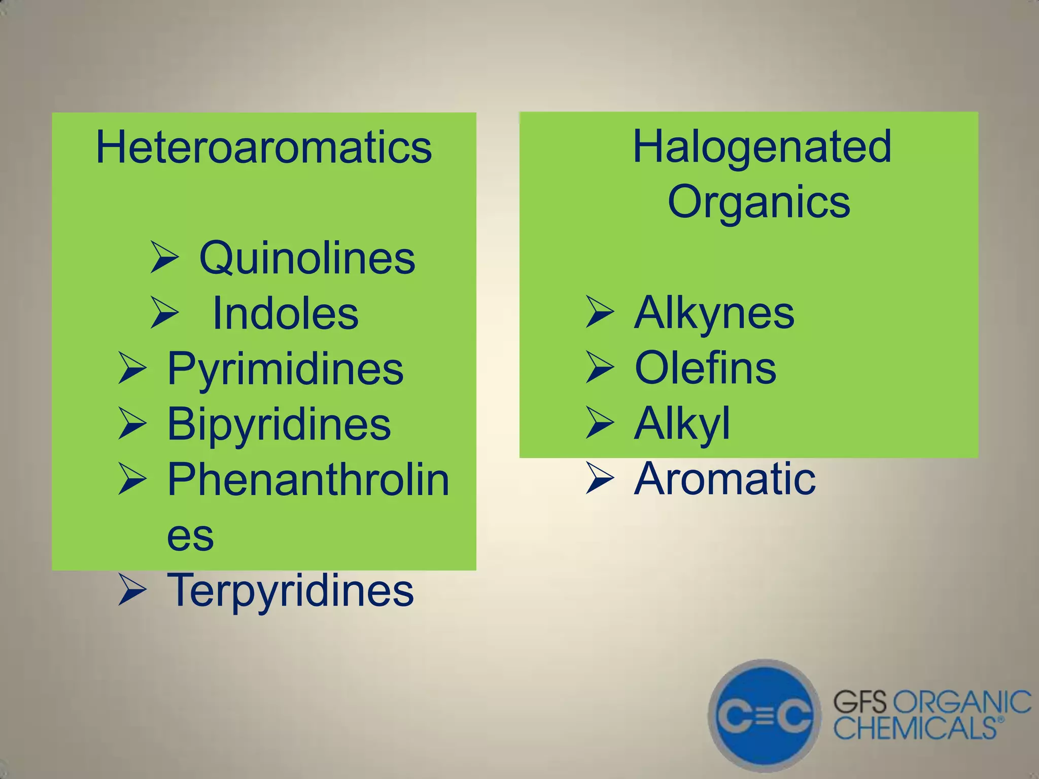 Heteroaromatics       Halogenated
                       Organics
  Quinolines
  Indoles           Alkynes
 Pyrimidines        Olefins
 Bipyridines        Alkyl
 Phenanthrolin      Aromatic
  es
 Terpyridines
 