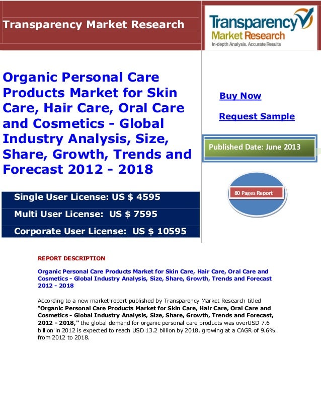Organic Personal Care Products Market for Skin Care, Hair ...