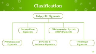Organic pigments | PDF