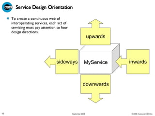 Service Design Orientation To create a continuous web of interoperating services, each act of servicing must pay attention to four design directions. MyService upwards sideways inwards downwards 