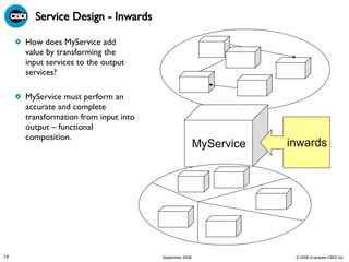 Service Design - Inwards How does MyService add value by transforming the input services to the output services? MyService must perform an accurate and complete transformation from input into output – functional composition. MyService inwards 
