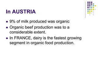 In AUSTRIA
 9% of milk produced was organic
 Organic beef production was to a
considerable extent.
 In FRANCE, dairy is the fastest growing
segment in organic food production.
 
