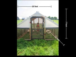 |---------------------10 feet ------------------|
|-------------------7feet-----------------|
 