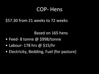 COP- Hens
$57.30 from 21 weeks to 72 weeks
Based on 165 hens
• Feed- 8 tonne @ $998/tonne
• Labour- 178 hrs @ $15/hr
• Electricity, Bedding, Fuel (for pasture)
 