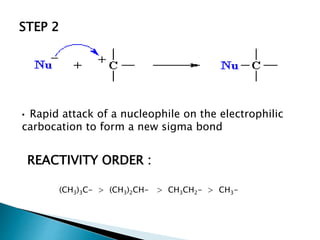 STEP 2 
• Rapid attack of a nucleophile on the electrophilic 
carbocation to form a new sigma bond 
REACTIVITY ORDER : 
(CH3)3C- > (CH3)2CH- > CH3CH2- > CH3- 
 