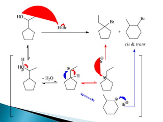HO 
H-Br 
Br 
+ 
Br 
cis & trans 
H 
HO 
H 
- H2O 
Br 
Br 
 