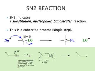  SN2 indicates 
a substitution, nucleophilic, bimolecular reaction. 
 This is a concerted process (single step). 
 