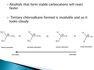  Alcohols that form stable carbocations will react 
faster 
 Tertiary chloroalkane formed is insoluble and so it 
looks cloudy 
 