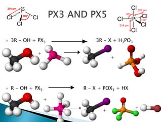 Conversion Of Alcohols To Halide
