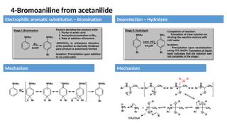 Organic_Practical_Double stage preparation, Extraction and ...