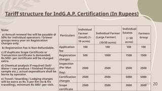 Tariff structure for IndG.A.P. Certification (In Rupees)
Note:
a) Annual renewal fee will be payable @
50% for individual operators / Grower
groups every year on Registration
charges only.
b) Registration Fee is Non-Refundable.
c) If duplicate Scope Certificate or
Transaction certificate is demanded,
Rs.500/- per certificate will be charged
extra.
d) Chemical analysis if required (Soil/
Water / raw produce / Finished Product
sample etc.), actual expenditure shall be
borne by operator.
e) Travel / boarding / Lodging charges
will be extra as Rs. 5 per Km (to & fro
travelling), minimum Rs 500/- per visit. 20
Particulars
Individual
Farmer
(Small) (1-
10 acres)
Individual Farmer
(Large Farmer)
(10-50 acres)
Individual
Estates
(> 50
acres)
Farmers
Group
Application
fee
100 100 100 100
Registration
charges
500 1000 1500 1500
Inspection
(Per Man
Day)
2500 2500 2500 2500
Certification
charges
2500 2500 5000 5000
Scope
certificate
2500 2500 3000 3500
 