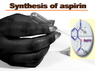 Synthesis of aspirin 