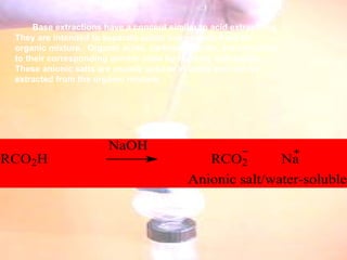   Base extractions have a concept similar to acid extractions.  They are intended to separate acidic compounds from an organic mixture.  Organic acids, carboxylic acids, are converted to their corresponding anionic salts by reacting with bases.  These anionic salts are usually soluble in water and can be extracted from the organic mixture.   