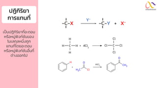 ปฏิกิริยำ
กำรแทนที่
เป็นปฏิกิริยาที่อะตอม
หรือหมู่ฟังก์ชันของ
โมเลกุลหนึ่งถูก
แทนที่โดยอะตอม
หรือหมู่ฟังก์ชันอื่นที่
ต่างออกไป
-C-X -C-Y + X-
Y-
H
+
Cl
C
H3
O
CH3
O
AlCl3
H C H
H
H
+ Cl C Cl
Cl
Cl
4Cl2
 
