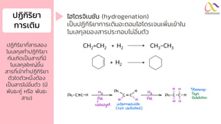 ปฏิกิริยำ
กำรเติม
ปฏิกิริยาที่สารสอง
โมเลกุลทาปฏิกิริยา
กันเกิดเป็นสารที่มี
โมเลกุลใหญ่ขึ้น
สารที่เข้าทาปฏิกิริยา
ตัวใดตัวหนึ่งต้อง
เป็นสารไม่อิ่มตัว (มี
พันธะคู่ หรือ พันธะ
สาม)
ไฮโดรจิเนชัน (hydrogenation)
เป็นปฏิกิริยาการเติมอะตอมไฮโดรเจนเพิ่มเข้าใน
โมเลกุลของสารประกอบไม่อิ่มตัว
CH2=CH2 + H2 CH3-CH3
+ H2
 