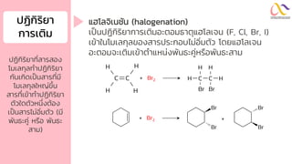 ปฏิกิริยำ
กำรเติม
ปฏิกิริยาที่สารสอง
โมเลกุลทาปฏิกิริยา
กันเกิดเป็นสารที่มี
โมเลกุลใหญ่ขึ้น
สารที่เข้าทาปฏิกิริยา
ตัวใดตัวหนึ่งต้อง
เป็นสารไม่อิ่มตัว (มี
พันธะคู่ หรือ พันธะ
สาม)
แฮโลจิเนชัน (halogenation)
เป็นปฏิกิริยาการเติมอะตอมธาตุแฮโลเจน (F, Cl, Br, I)
เข้าในโมเลกุลของสารประกอบไม่อิ่มตัว โดยแฮโลเจน
อะตอมจะเติมเข้าตาแหน่งพันธะคู่หรือพันธะสาม
+ Br2
+ Br2
Br
Br
Br
Br
+
H
C C
H
H
H
C
H
C
Br
H
H
Br
H
 