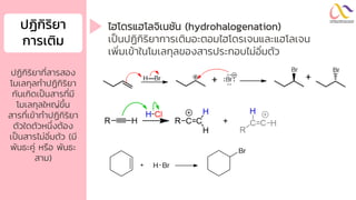 ปฏิกิริยำ
กำรเติม
ปฏิกิริยาที่สารสอง
โมเลกุลทาปฏิกิริยา
กันเกิดเป็นสารที่มี
โมเลกุลใหญ่ขึ้น
สารที่เข้าทาปฏิกิริยา
ตัวใดตัวหนึ่งต้อง
เป็นสารไม่อิ่มตัว (มี
พันธะคู่ หรือ พันธะ
สาม)
ไฮโดรแฮโลจิเนชัน (hydrohalogenation)
เป็นปฏิกิริยาการเติมอะตอมไฮโดรเจนและแฮโลเจน
เพิ่มเข้าในโมเลกุลของสารประกอบไม่อิ่มตัว
Br
+ H Br
 