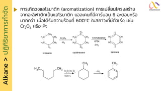 Alkane
>
ปฏิ
ก
ิ
ร
ิ
ย
ำกำรก
ำจั
ด การเกิดวงแอโรมาติก (aromatization) การเปลี่ยนโครงสร้าง
จากอะลิฟาติกเป็นแอโรมาติก แอลเคนที่มีคาร์บอน 6 อะตอมหรือ
มากกว่า เมื่อได้รับความร้อนที่ 600C ในสภาวะที่มีตัวเร่ง เช่น
Cr2O3 หรือ Pt
CH3 CH3
C
H3 CH3 Al2
O3
/Cr2
O3
600 C
-3H2
 