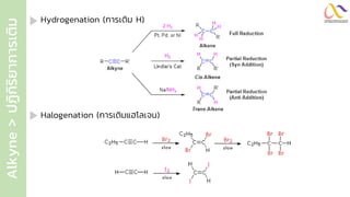 Alkyne
>
ปฏิ
ก
ิ
ร
ิ
ย
ำกำรเติ
ม
Halogenation (การเติมแฮโลเจน)
Hydrogenation (การเติม H)
 