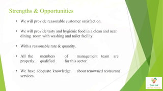 Strengths & Opportunities
• We will provide reasonable customer satisfaction.
• We will provide tasty and hygienic food in a clean and neat
dining room with washing and toilet facility.
• With a reasonable rate & quantity.
• All the members of management team are
properly qualified for this sector.
• We have adequate knowledge about renowned restaurant
services.
 