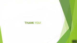 THANK YOU!
3/26/2013
 