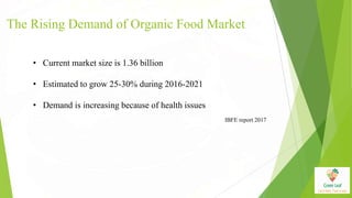 The Rising Demand of Organic Food Market
• Current market size is 1.36 billion
• Estimated to grow 25-30% during 2016-2021
• Demand is increasing because of health issues
IBFE report 2017
 