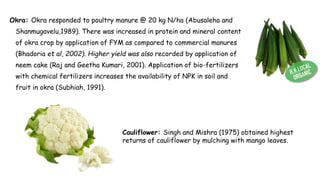 Okra: Okra responded to poultry manure @ 20 kg N/ha (Abusaleha and
Shanmugavelu,1989). There was increased in protein and mineral content
of okra crop by application of FYM as compared to commercial manures
(Bhadoria et al, 2002). Higher yield was also recorded by application of
neem cake (Raj and Geetha Kumari, 2001). Application of bio-fertilizers
with chemical fertilizers increases the availability of NPK in soil and
fruit in okra (Subhiah, 1991).
Cauliflower: Singh and Mishra (1975) obtained highest
returns of cauliflower by mulching with mango leaves.
 
