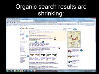 Organic search results are shrinking: 