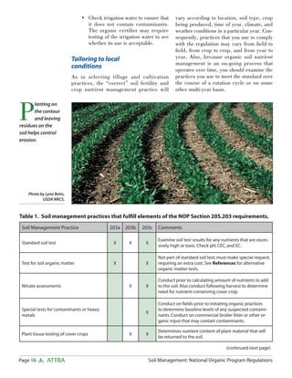 Comprehensive Soil Management Guidelines Under the National Organic ...