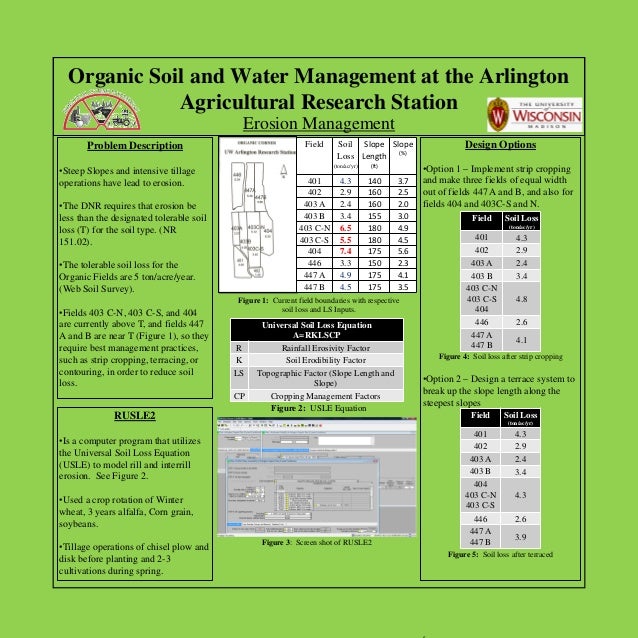 Organic Soil and Water Management at the Arlington Agricultural Resea…