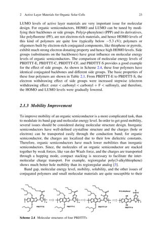 Organic solar cells | PDF