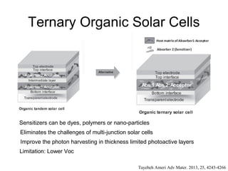 Developments in organic solar cells | PPT