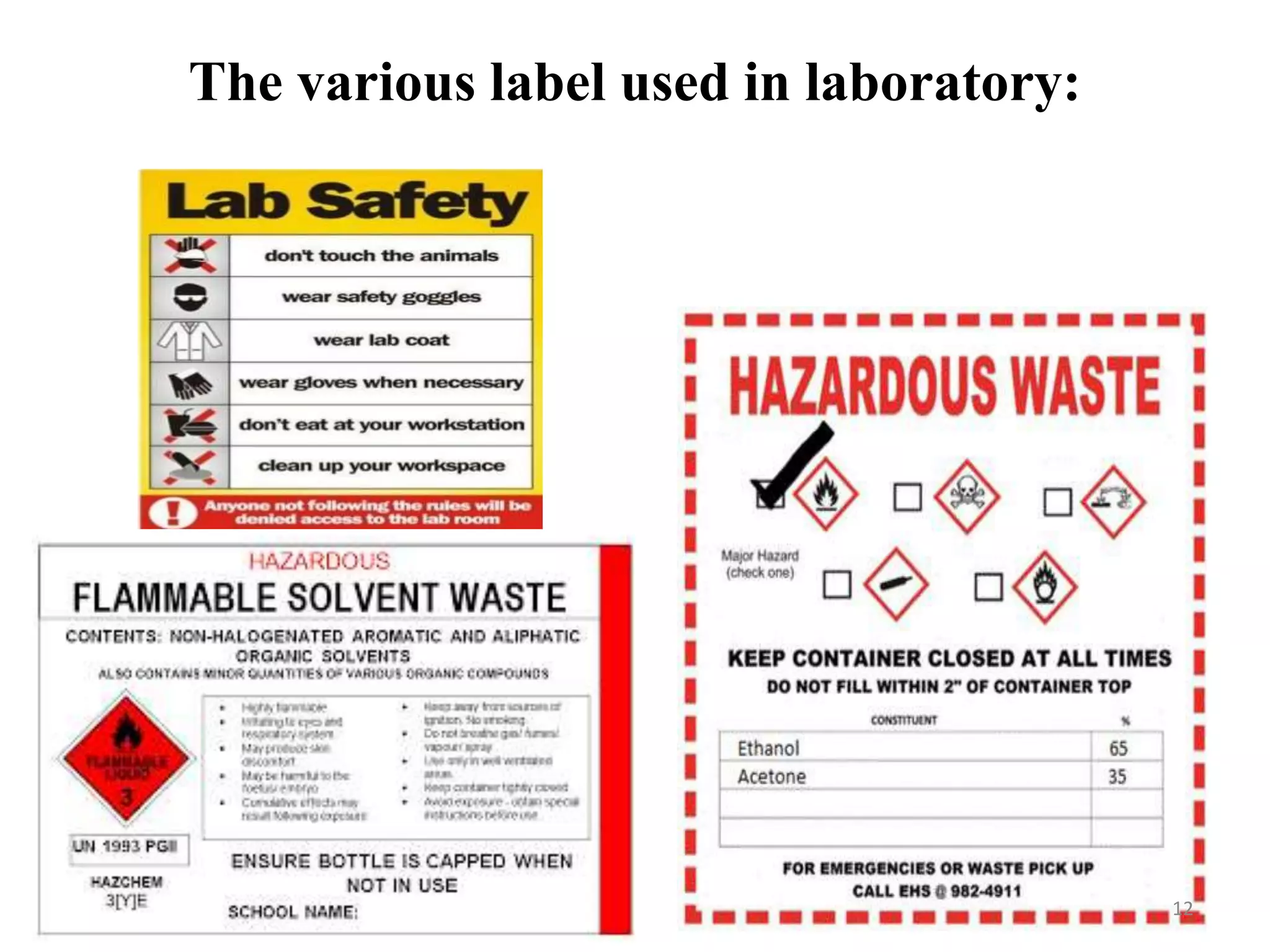 Organic solvent hazards PPT