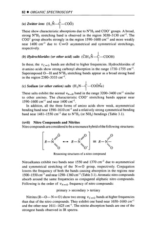 Organic Spectroscopy by Yadav.pdf