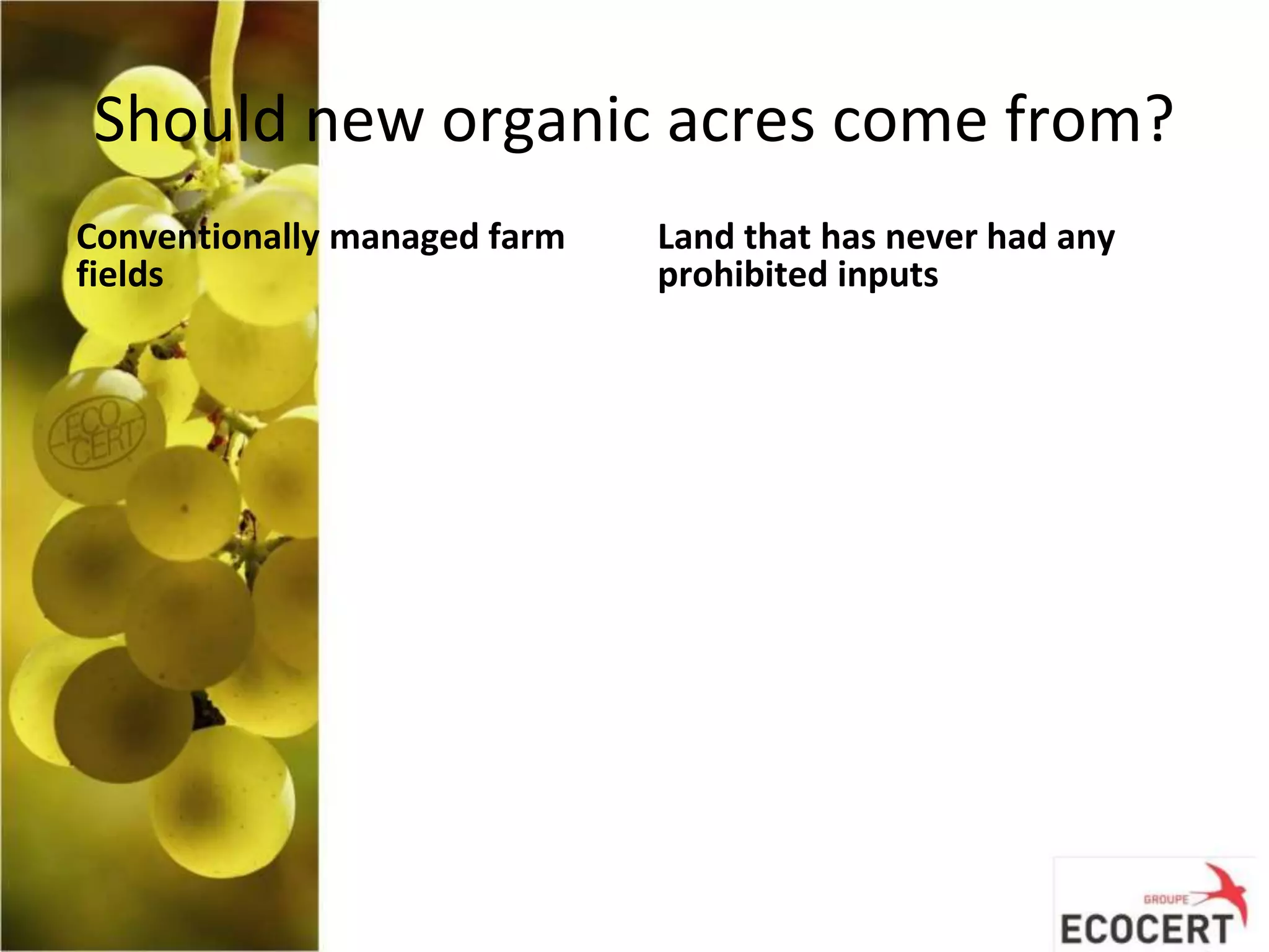 Should new organic acres come from?
Conventionally managed farm
fields
Land that has never had any
prohibited inputs