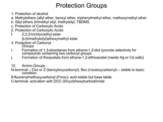 Organic Synthesis | PPT