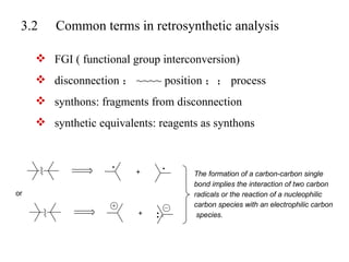 Organic Synthesis | PPT