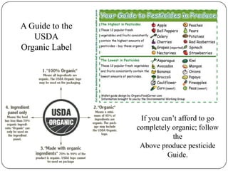 A Guide to the USDAOrganic LabelIf you can’t afford to go completely organic; follow theAbove produce pesticide Guide. 