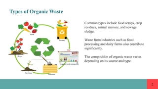 Organic Waste And Their Use For Production Of Biogas And Manures.pptx