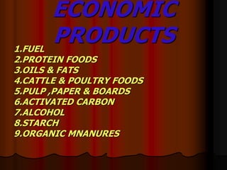 ECONOMIC
PRODUCTS1.FUEL
2.PROTEIN FOODS
3.OILS & FATS
4.CATTLE & POULTRY FOODS
5.PULP ,PAPER & BOARDS
6.ACTIVATED CARBON
7.ALCOHOL
8.STARCH
9.ORGANIC MNANURES
 