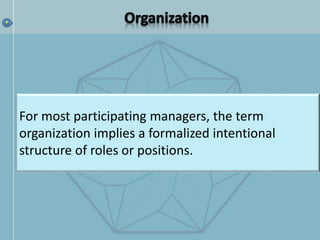 For most participating managers, the term
organization implies a formalized intentional
structure of roles or positions.
 